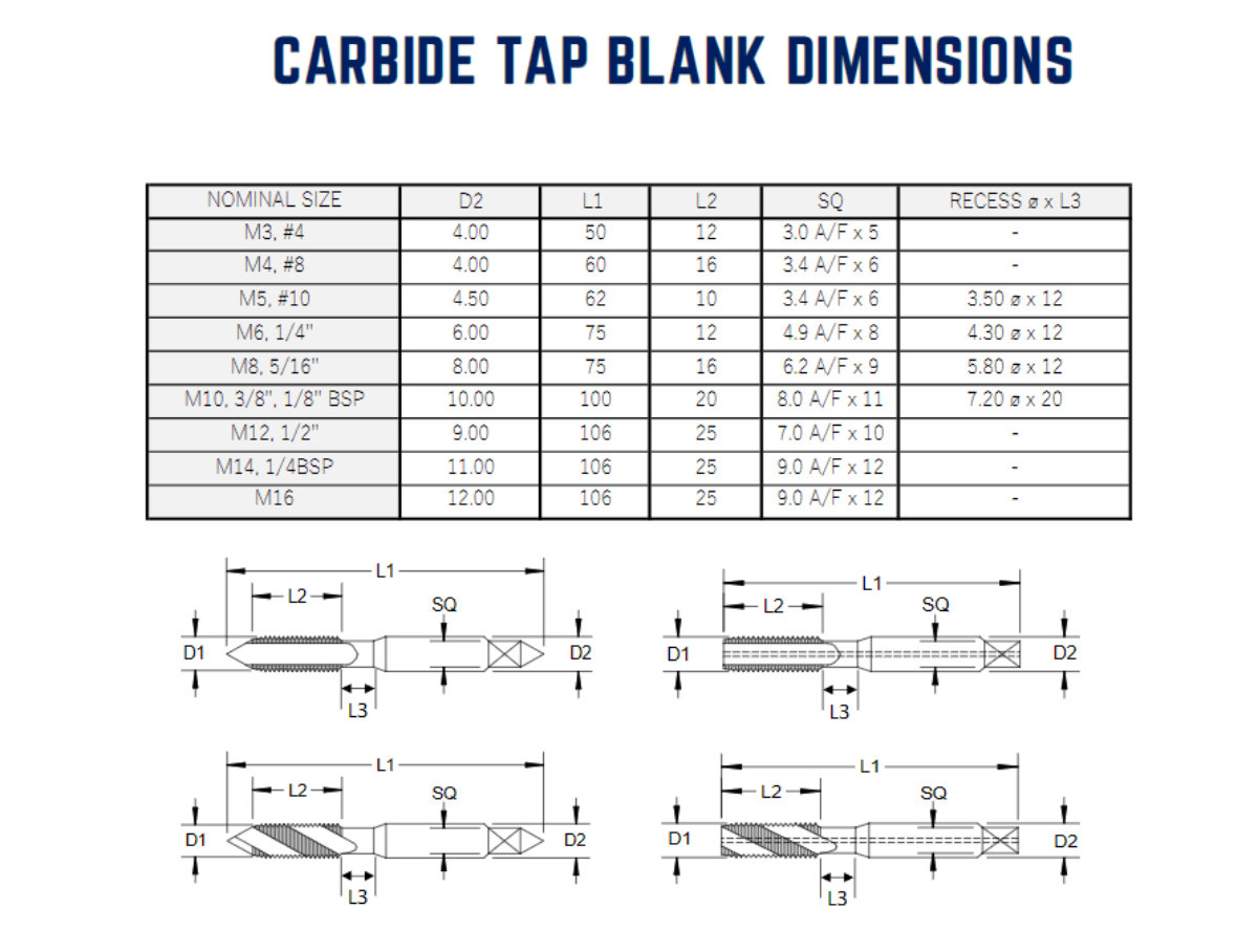 t-tech-range-of-solid-carbide-taps-03